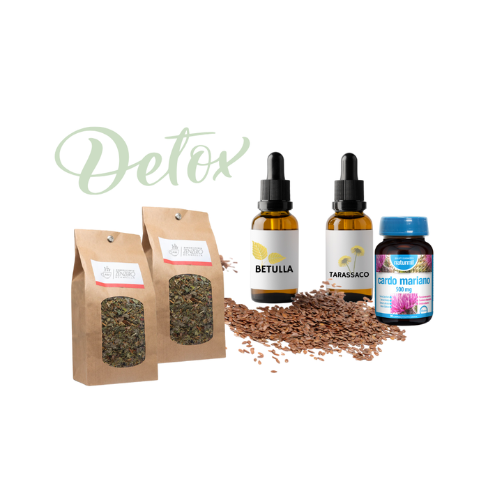 Protocollo Detox