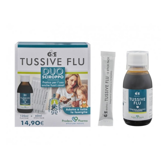 Tussive Fluo Duo